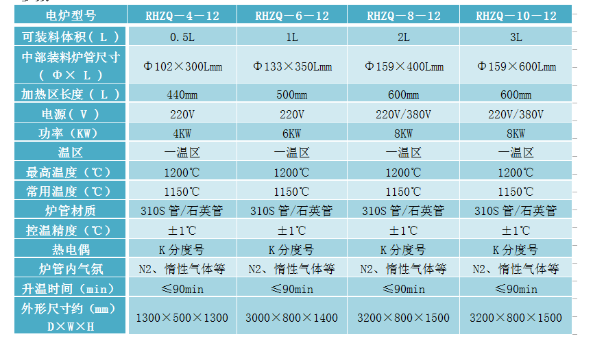 E:\�aƷ����\8���D�t\0.5-3L 2.png